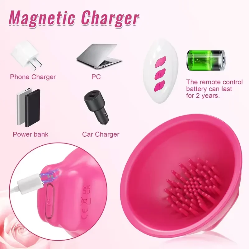 Vibrador de sucção de mamilo c - Vacuum Chamber Small avaliação e preço